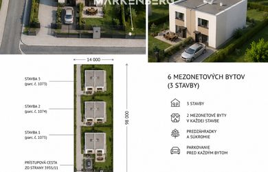 Nová cena: Slnečný pozemok pre výstavbu 2-3 RD prípadne 6 mezonetových bytov pri Lesoparku / skvelá investičná príležitosť